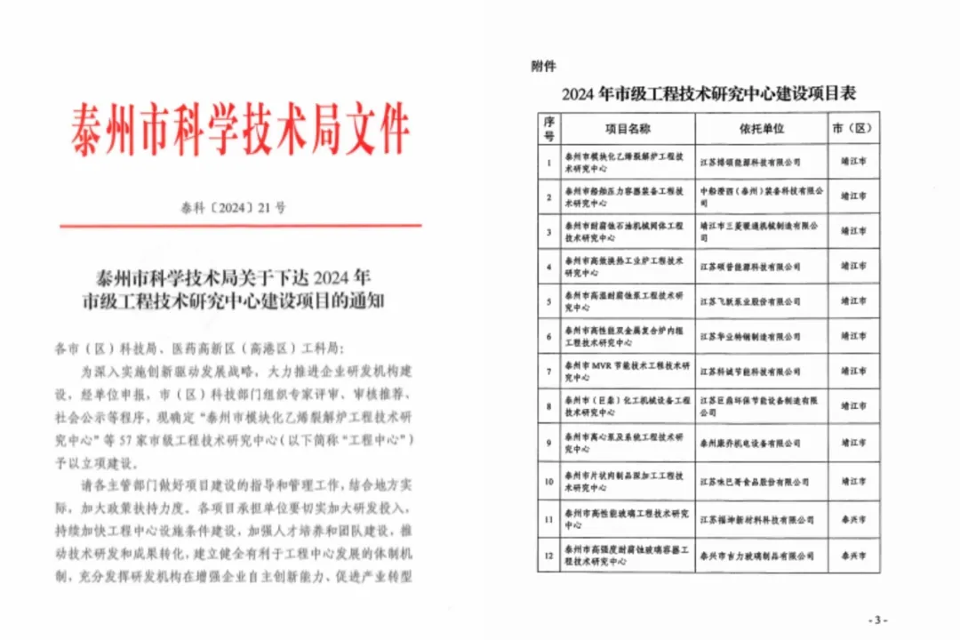 同心同向 造炬成阳 | 尊龙时凯股份2024年第三季度动态速览